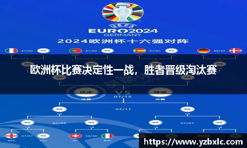 欧洲杯比赛决定性一战，胜者晋级淘汰赛