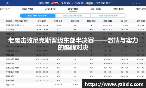 老鹰击败尼克斯晋级东部半决赛——激情与实力的巅峰对决
