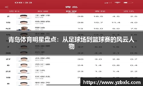 青岛体育明星盘点：从足球场到篮球赛的风云人物