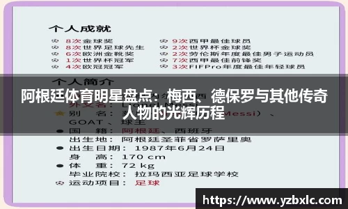 阿根廷体育明星盘点：梅西、德保罗与其他传奇人物的光辉历程