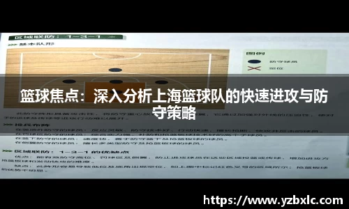 篮球焦点：深入分析上海篮球队的快速进攻与防守策略