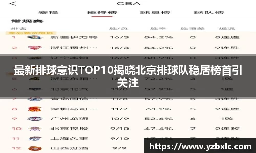 YY易游体育