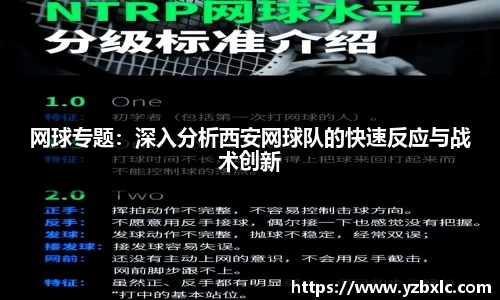 网球专题：深入分析西安网球队的快速反应与战术创新