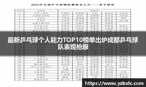 最新乒乓球个人能力TOP10榜单出炉成都乒乓球队表现抢眼