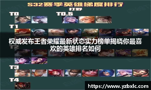 权威发布王者荣耀最新状态实力榜单揭晓你最喜欢的英雄排名如何