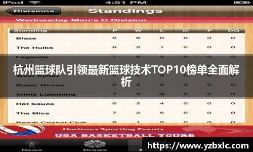 YY易游体育