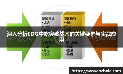 深入分析EDG中路突破战术的关键要素与实战应用