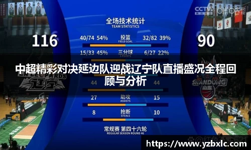 中超精彩对决延边队迎战辽宁队直播盛况全程回顾与分析