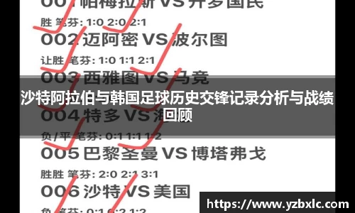 沙特阿拉伯与韩国足球历史交锋记录分析与战绩回顾