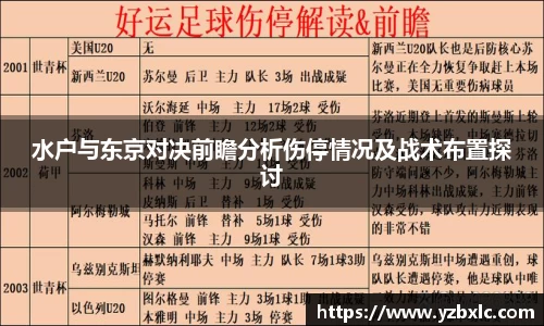 水户与东京对决前瞻分析伤停情况及战术布置探讨