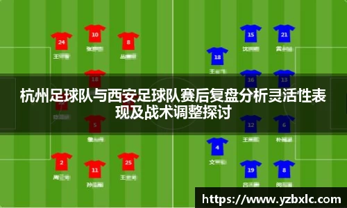 杭州足球队与西安足球队赛后复盘分析灵活性表现及战术调整探讨