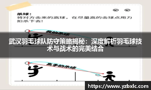 武汉羽毛球队防守策略揭秘：深度解析羽毛球技术与战术的完美结合