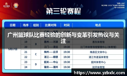 广州篮球队比赛经验的创新与变革引发热议与关注