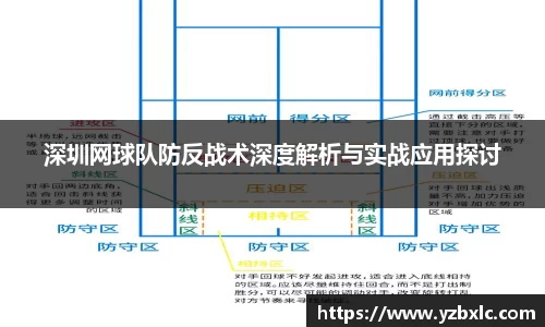 YY易游体育